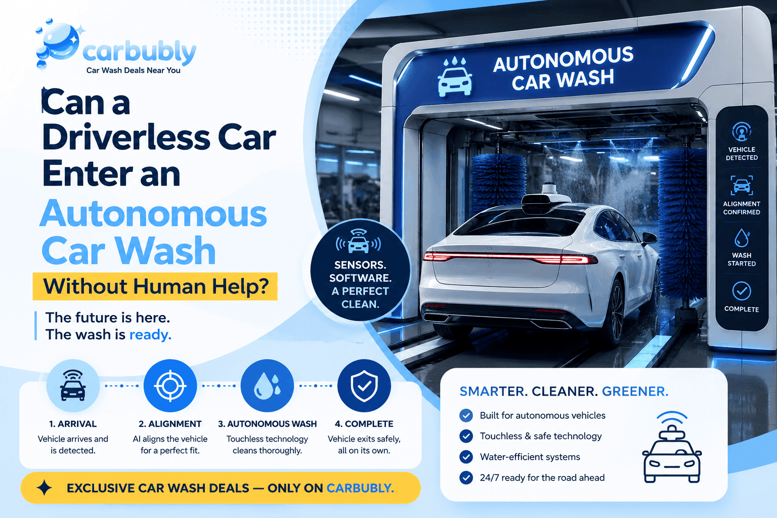 Driverless Car and Autonomous Car Wash Guide