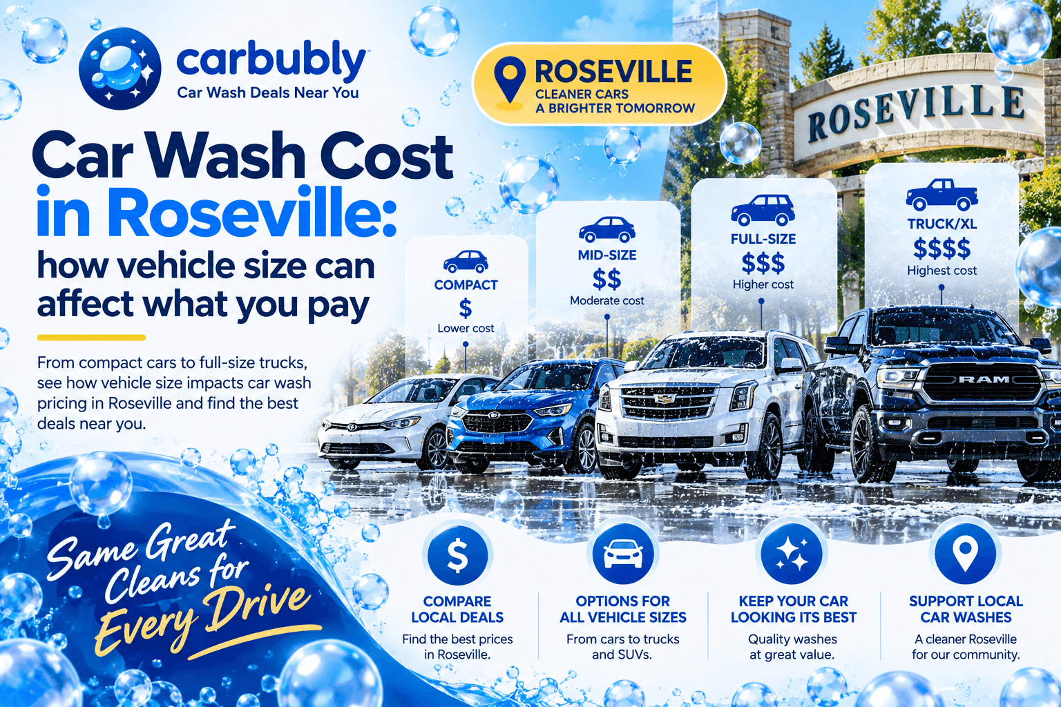 Car Wash Cost Roseville by Vehicle Size
