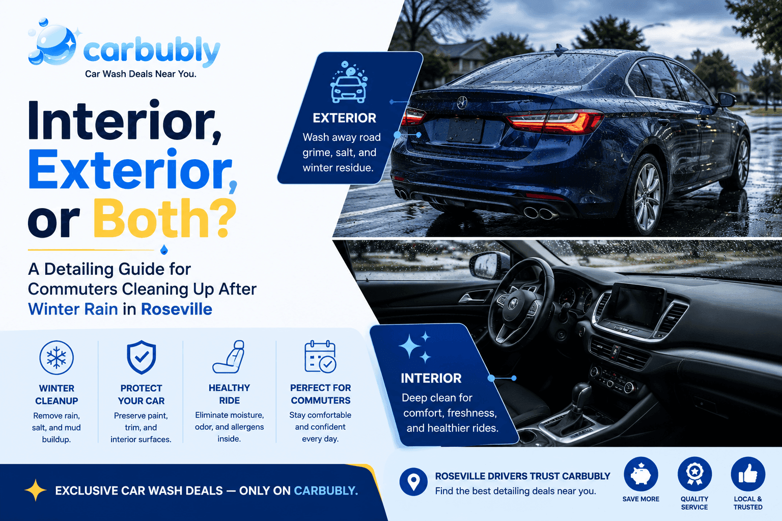Interior, Exterior, or Both? Detailing Roseville Rain Guide